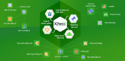 iCheck hỗ trợ doanh nghiệp công bố sản phẩm trọn gói, uy tín